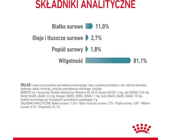 ROYAL CANIN HAIRBALL CARE WET CAT FOOD CHUNKS IN SAUCE 12X85 G