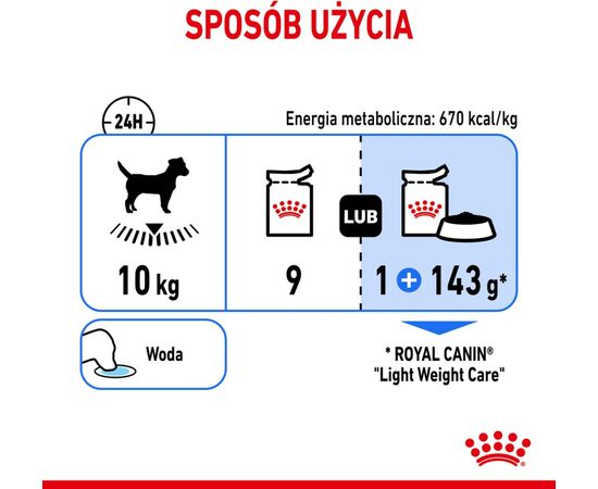 ROYAL CANIN LIGHT WEIGHT CARE WET DOG FOOD PÂTÉ 12X85 G
