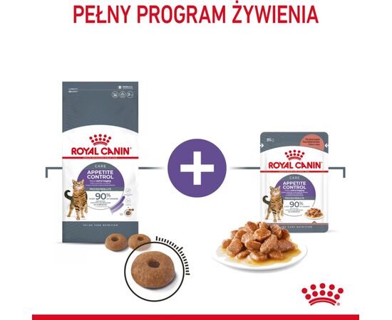ROYAL CANIN FCN APPETITE CONTROL IN SAUCE - WET FOOD FOR ADULT CATS - 12X85G
