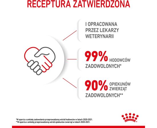 ROYAL CANIN MOTHER & BABYCAT CATS DRY FOOD 400 G ADULT POULTRY