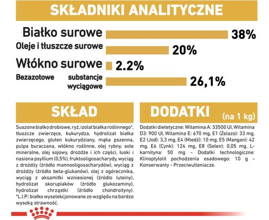 ROYAL CANIN BRITISH SHORTHAIR KITTEN CATS DRY FOOD 2 KG POULTRY, RICE, VEGETABLE