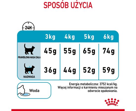 ROYAL CANIN URINARY CARE CATS DRY FOOD 4 KG ADULT POULTRY