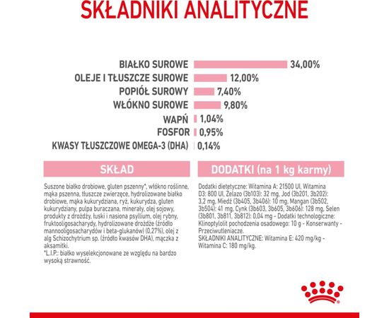 ROYAL CANIN KITTEN STERILISED CATS DRY FOOD 3.5 KG POULTRY