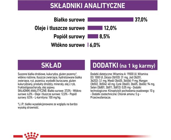 ROYAL CANIN STERILISED 37 CATS DRY FOOD ADULT 4 KG