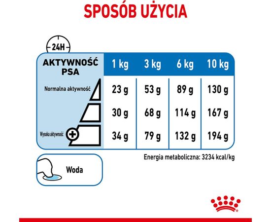 ROYAL CANIN CCN MINI LIGHT WEIGHT CARE - DRY FOOD FOR ADULT DOGS - 3KG