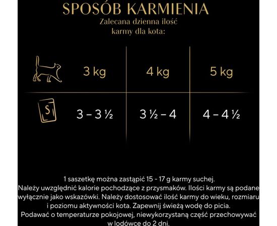 SHEBA DELICACY DROBIOWE SMAKI W GALARETCE - MOKRA KARMA DLA KOTA - 40X85 G