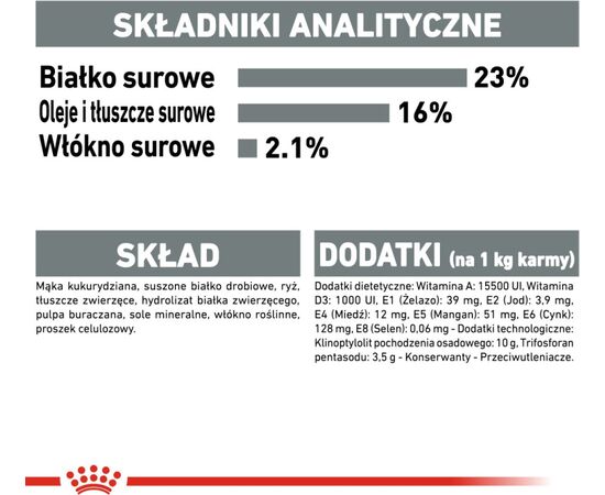 ROYAL CANIN CCN MINI DENTAL CARE - DRY FOOD FOR ADULT DOGS - 3KG