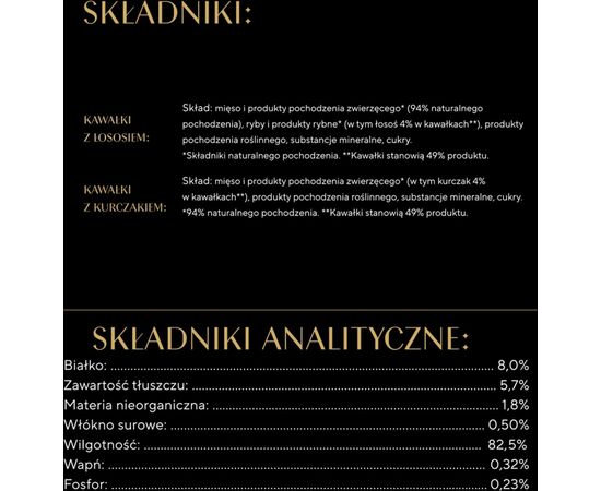 SHEBA KITTEN SELECTION OF FLAVORS IN SAUCE - WET CAT FOOD - 40X85 G