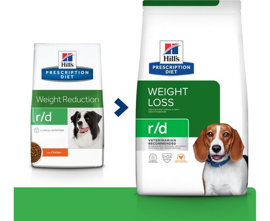 HILL'S PRESCRIPTION DIET CANINE R/D DRY DOG FOOD CHICKEN 1,5 KG