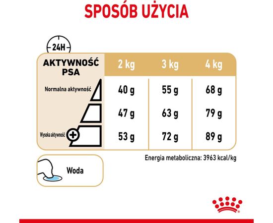 ROYAL CANIN YORKSHIRE TERRIER 8+ DRY DOG FOOD POULTRY 1,5 KG