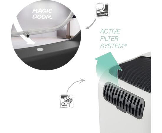 ROTHO KUWETA CAPPUCINO DLA KOTA