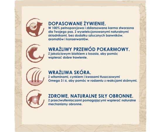 PURINA NESTLE PURINA DOG CHOW SENSITIVE SALMON - DRY DOG FOOD - 14 + 2,5KG