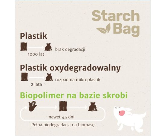 STARCH BAG - DOG POOP BAGS -  1 X 15 PCS
