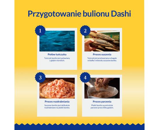 INABA DASHI DELIGHTS KURCZAK - PRZYSMAK DLA KOTÓW - 70G