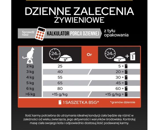 PURINA NESTLE PURINA PRO PLAN STERILISED VITAL ŁOSOŚ 400G