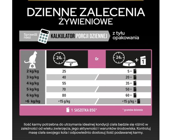 PURINA NESTLE PURINA PRO PLAN DELICATE INDYK 400G