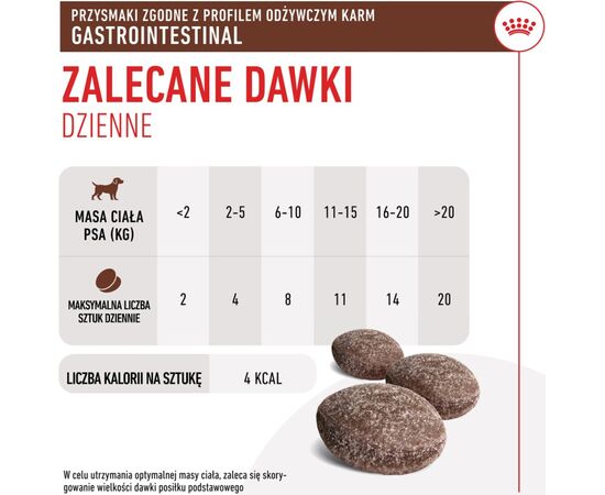 ROYAL CANIN DOG GASTROINTESTINAL TREATS - DOG TREAT - 230G
