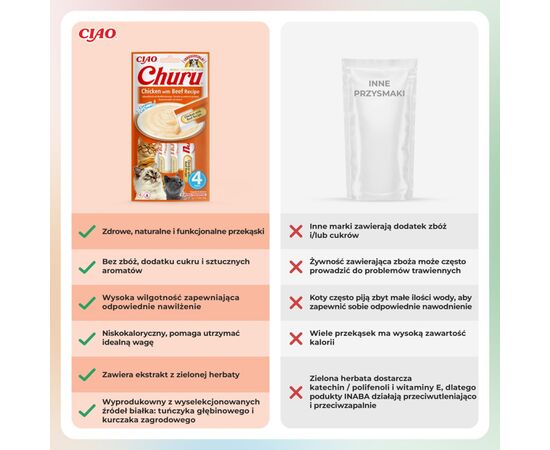 INABA CHURU CHICKEN WITH BEEF RECIPE - CAT TREATS - 4X14 G