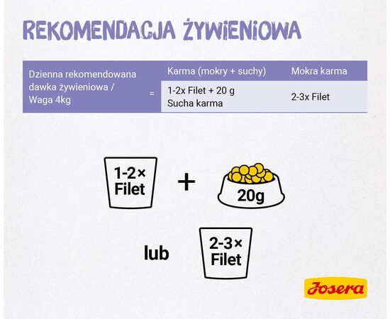 JOSERA CHICKEN FILLET WITH VEAL - WET CAT FOOD - 70 G