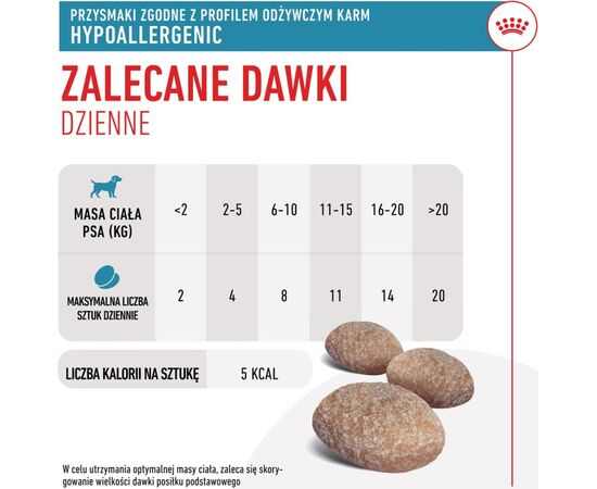 ROYAL CANIN DOG HYPOALLERGENIC TREATS - DOG TREAT - 230G