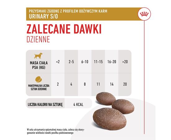 ROYAL CANIN DOG URINARY  TREATS VHN - DOG TREAT - 230G