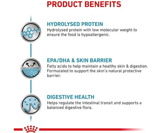 ROYAL CANIN HYPOALLERGENIC 2KG