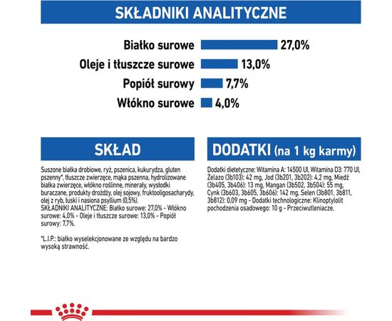 ROYAL CANIN HOME LIFE INDOOR 27 CATS DRY FOOD 2 KG ADULT