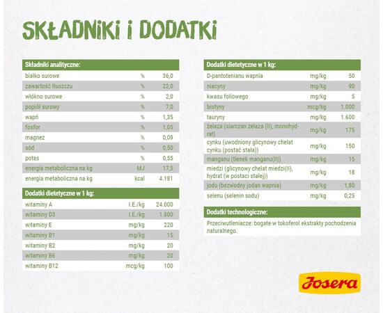 JOSERA 4032254755012 CATS DRY FOOD 400 G KITTEN POULTRY