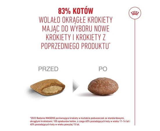 ROYAL CANIN AGEING 11+ - DRY CAT FOOD - 2KG