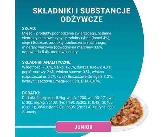 PURINA NESTLE PURINA ONE JUNIOR ŁOSOŚ/MARCHEW 85G