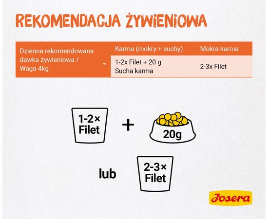JOSERA CHICKEN FILET - WET CAT FOOD - 70 G
