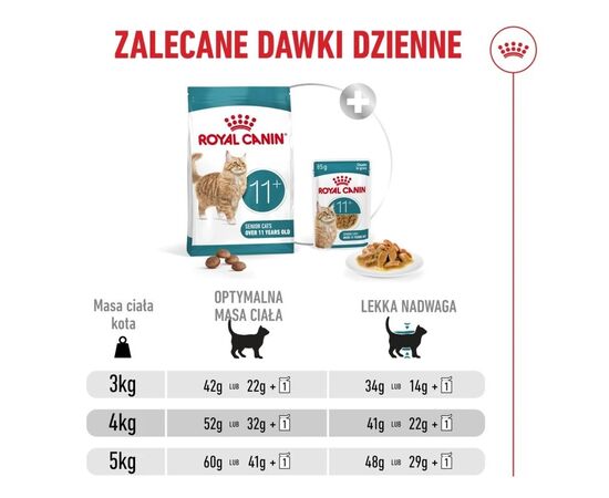 ROYAL CANIN AGEING 11+ - DRY CAT FOOD - 2KG