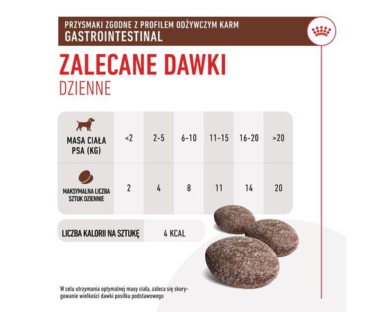 ROYAL CANIN DOG GASTROINTESTINAL TREATS VHN - DOG TREAT - 230G