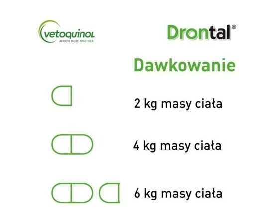 VETOQUINOL DRONTAL TABLETKI ODROBACZAJĄCE KOT 2SZT