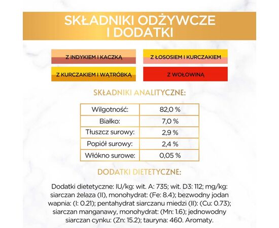 PURINA NESTLE PURINA GOURMET GOLD KAWAŁKI W SOSIE 96X85G