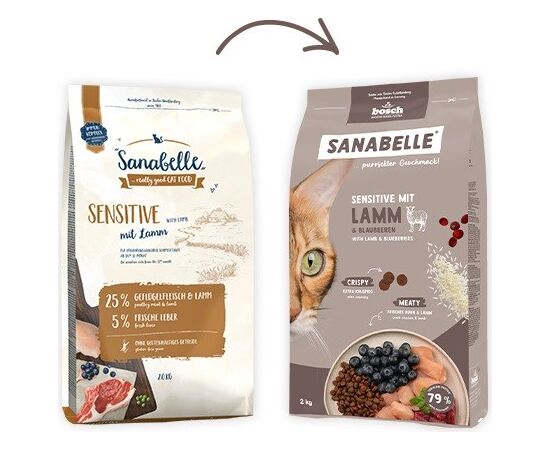 BOSCH SANABELLE SENSITIVE WITH LAMB - DRY CAT FOOD - 2KG