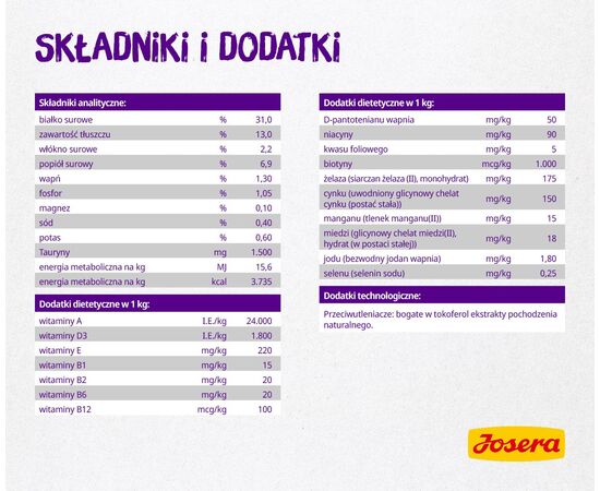 JOSERA CULINESSE CATS DRY FOOD 2 KG ADULT POULTRY, SALMON