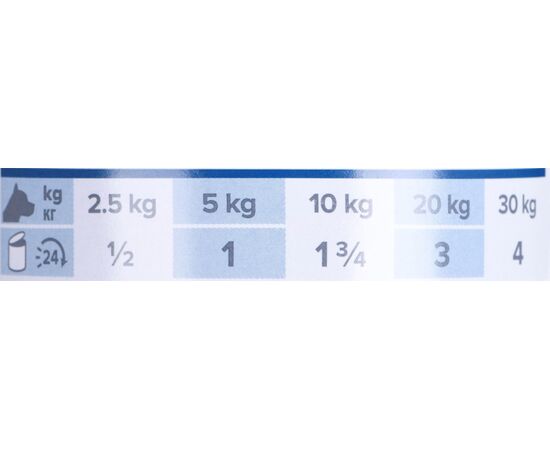 HILL'S PD CANINE FOOD SENSITIVITIES Z/D - WET DOG FOOD - 370 G