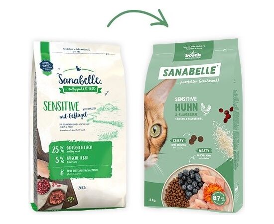 BOSCH SANABELLE SENSITIVE WITH CHICKEN - DRY CAT FOOD - 2KG