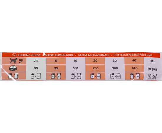 HILL'S PRESCRIPTION DIET URINARY CARE CANINE U/D DRY DOG FOOD 10 KG