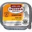 ANIMONDA INTEGRA PROTECT SENSITIVE PURE CHICKEN