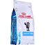 ROYAL CANIN VET SENSITIVITY CONTROL FELINE DRY CAT FOOD DUCK 1,5 KG