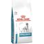 ROYAL CANIN DOG HYPOALLERGENIC 7 KG