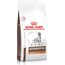ROYAL CANIN VET GASTRO INTESTINAL LOW FAT DRY DOG FOOD POULTRY 1,5 KG