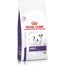 ROYAL CANIN ADULT SMALL DOGS DRY DOG FOOD POULTRY 2 KG